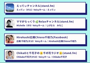 チャプター添付画像