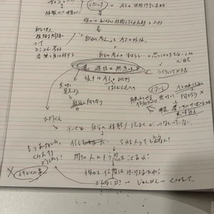 チャプター添付画像