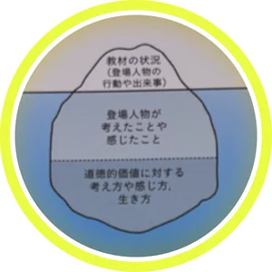 チャプター添付画像