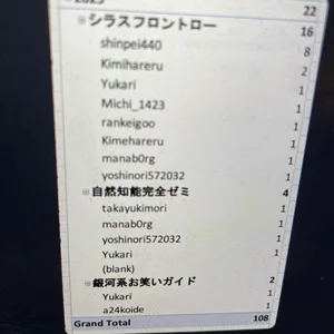 チャプター添付画像