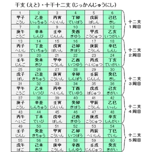 チャプター添付画像