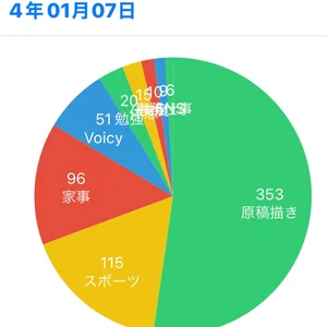 チャプター添付画像