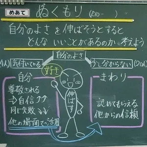 チャプター添付画像