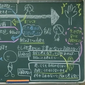 チャプター添付画像