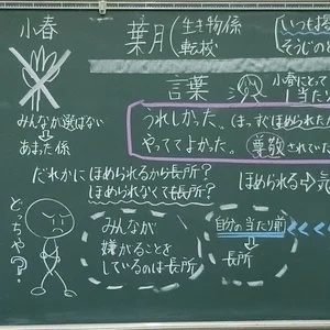 チャプター添付画像