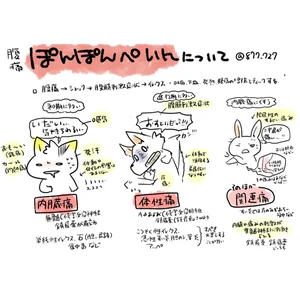 チャプター添付画像