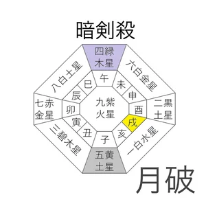 チャプター添付画像