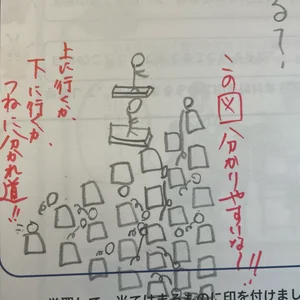 チャプター添付画像