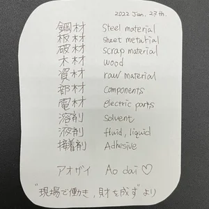 チャプター添付画像