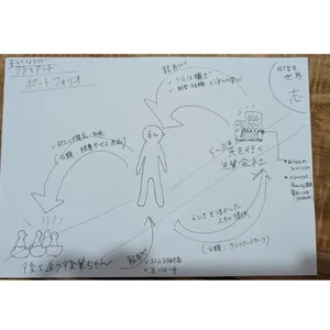 チャプター添付画像