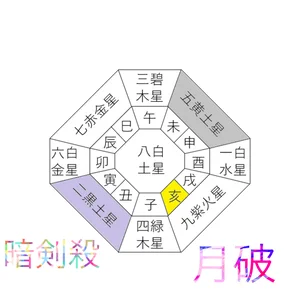 チャプター添付画像