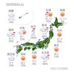 チャプター添付画像