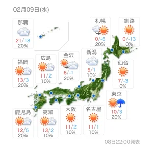 チャプター添付画像
