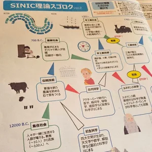 チャプター添付画像