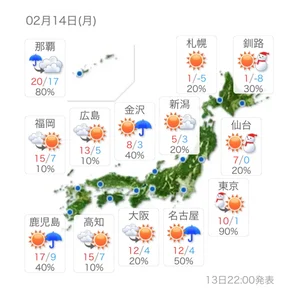 チャプター添付画像