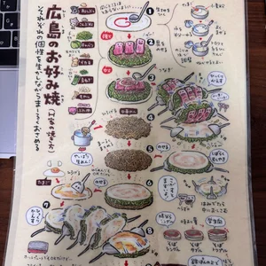 チャプター添付画像