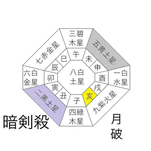 チャプター添付画像