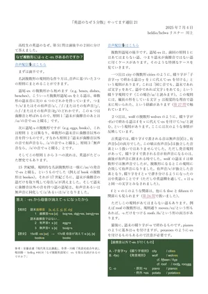 チャプター添付画像