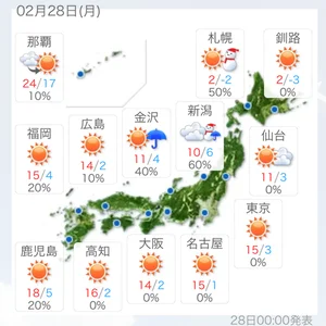 チャプター添付画像