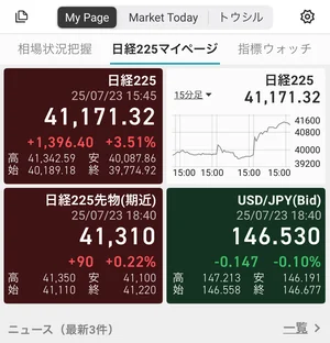 チャプター添付画像