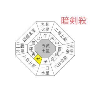 チャプター添付画像