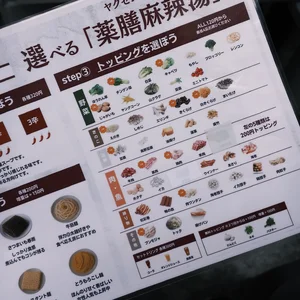 チャプター添付画像