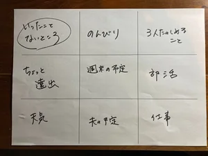 チャプター添付画像