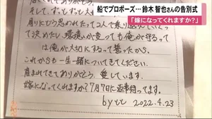 チャプター添付画像