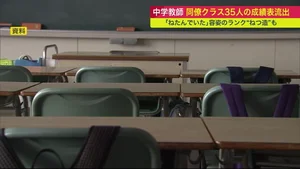 チャプター添付画像