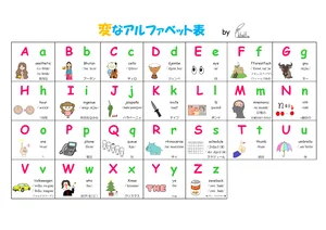 チャプター添付画像