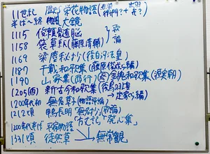 チャプター添付画像