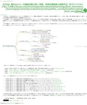 チャプター添付画像