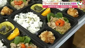 チャプター添付画像