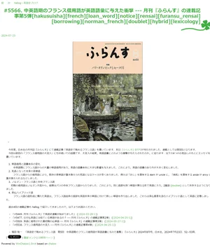 チャプター添付画像