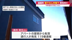 チャプター添付画像