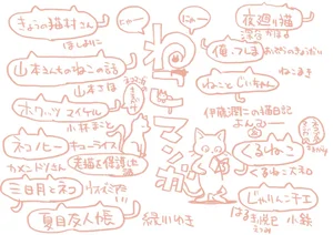 チャプター添付画像