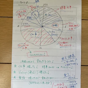チャプター添付画像