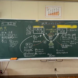 チャプター添付画像