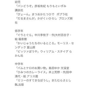 チャプター添付画像
