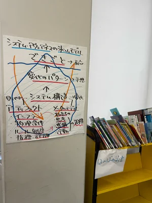 チャプター添付画像