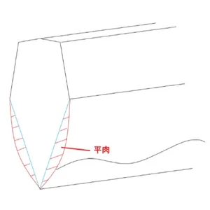 チャプター添付画像