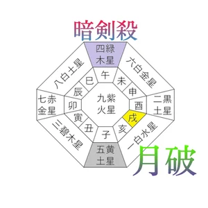 チャプター添付画像