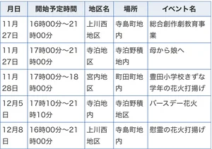 チャプター添付画像