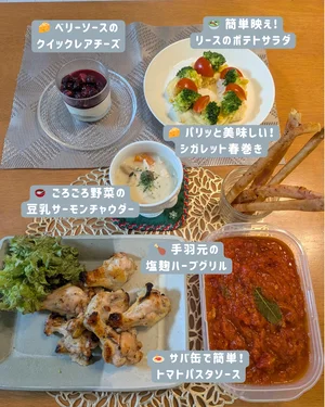 チャプター添付画像