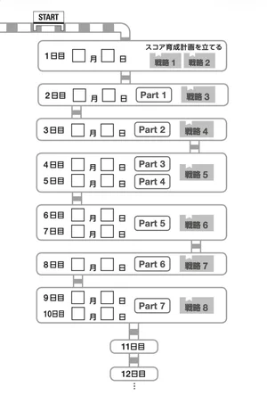 チャプター添付画像
