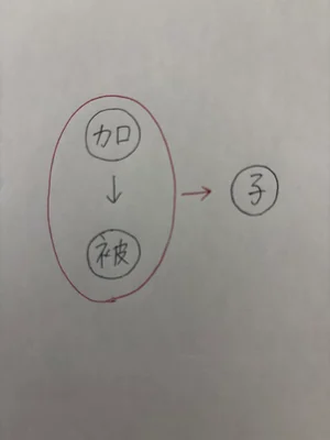 チャプター添付画像