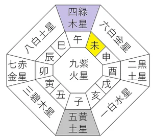 チャプター添付画像