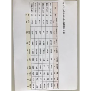 チャプター添付画像