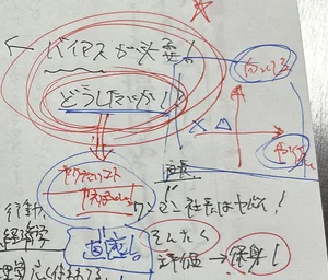 チャプター添付画像
