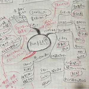 チャプター添付画像